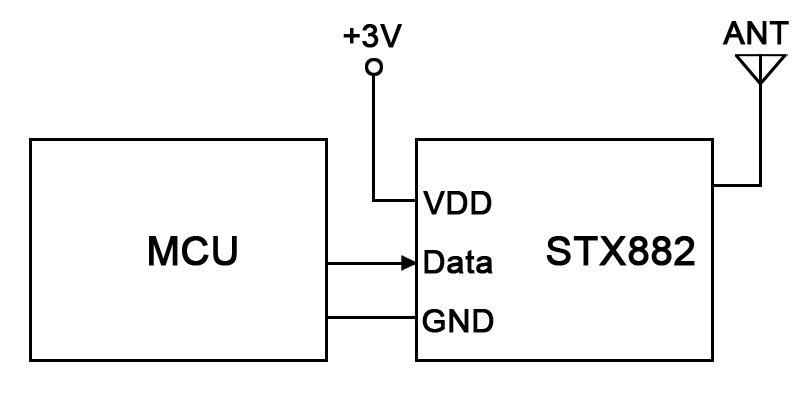 STX882典型應(yīng)用電路