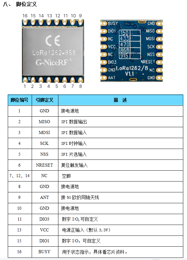 LoRa1262無線模塊復(fù)位