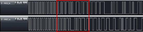 433MHz 、1.2Kbps、20KHz 頻偏下 RF4432 和 RF4463 發(fā)送數據包波形