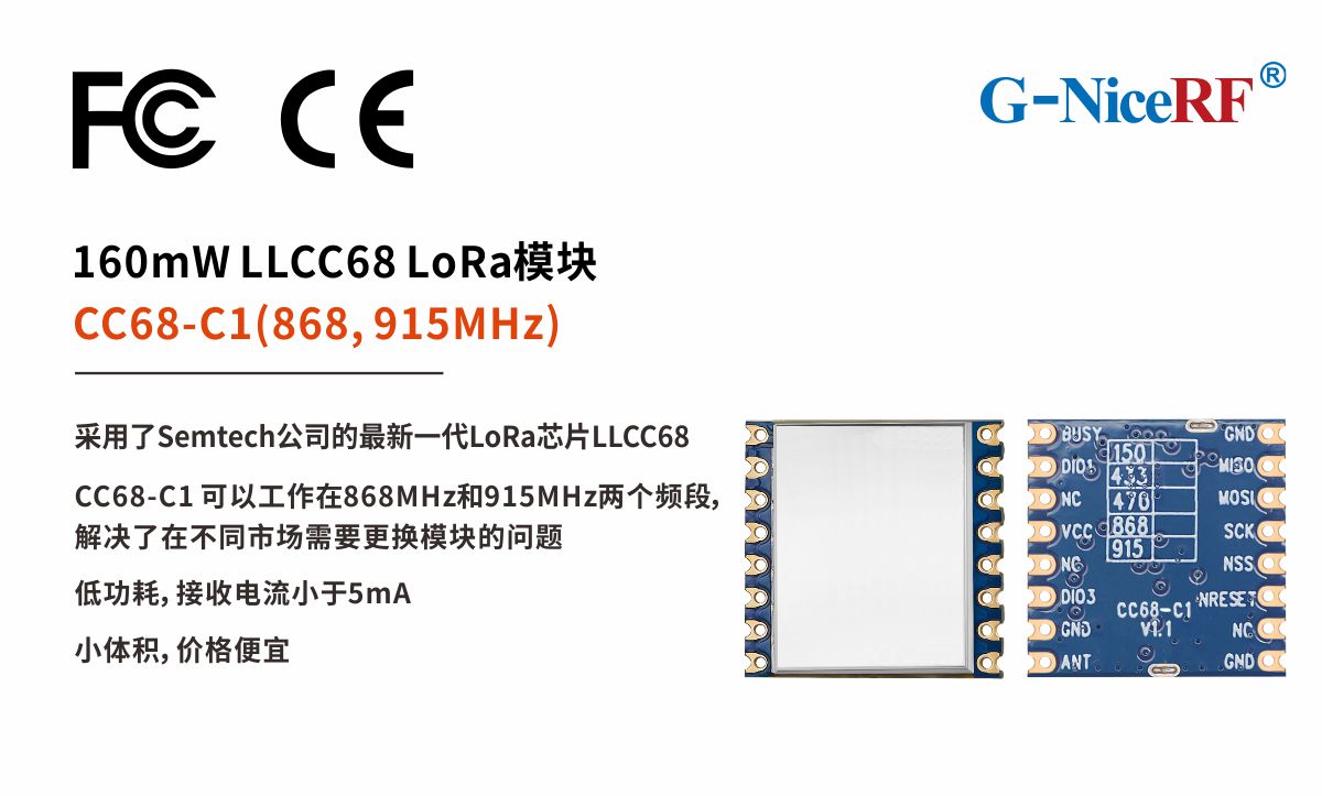 LLCC68 LoRa新模塊CC68-C1通過CE-RED和FCC ID認(rèn)證