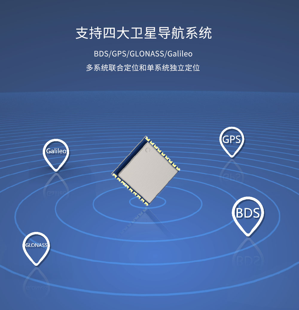 GPS模塊GPS01-TD支持BDS/GPS/GLONASS/Galileo