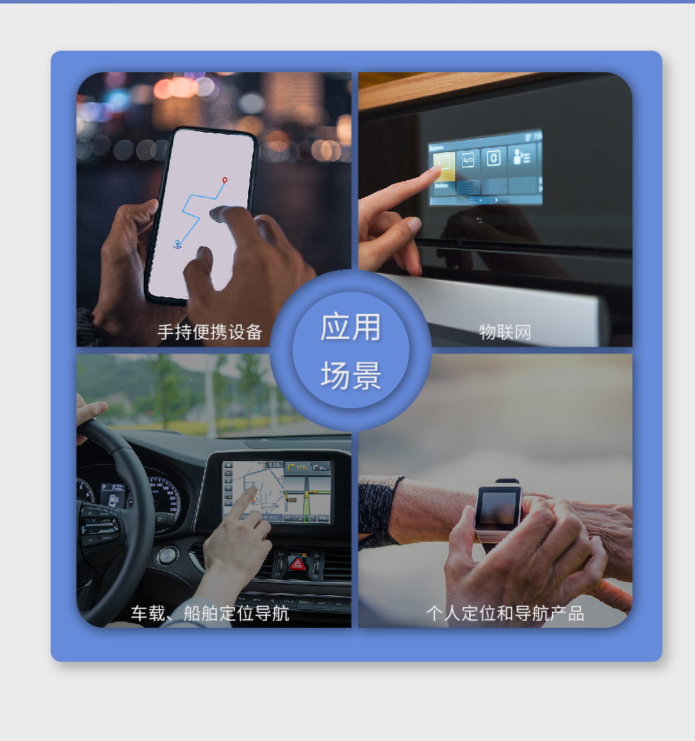 GPS模塊GPS01-ZK的應用領域