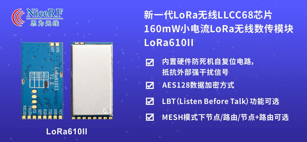 LoRa無(wú)線數(shù)傳模塊LoRa610II